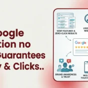 Why Ranking First on Google No Longer A Nice to Have