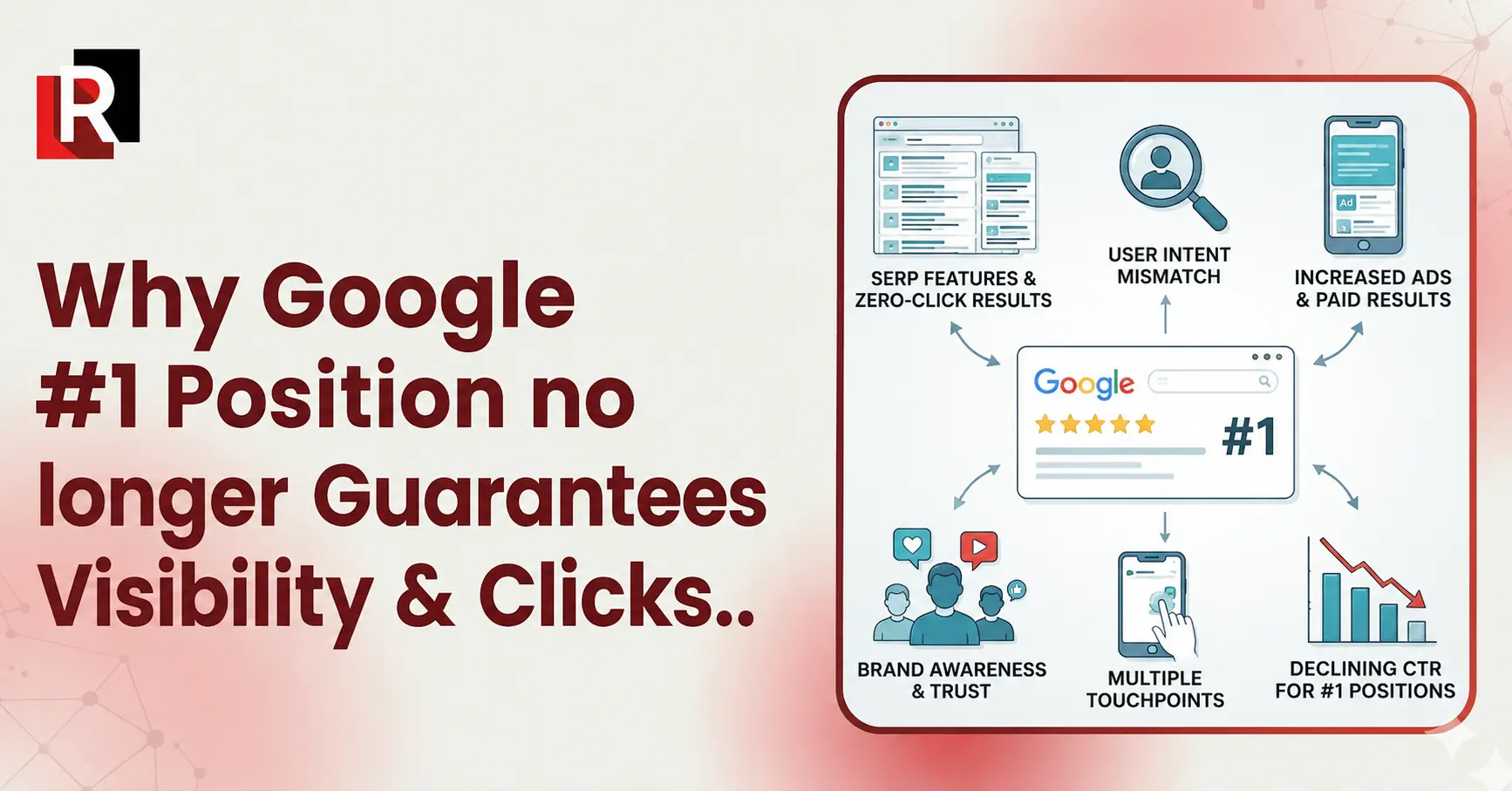 Why Ranking First on Google No Longer A Nice to Have