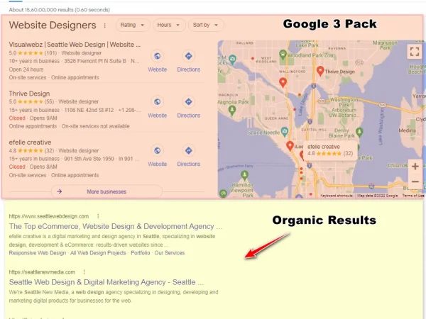 search engine optimization for local businesses
